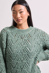 Petite Cable Pointelle Crew Neck Jumper