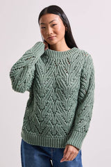 Petite Cable Pointelle Crew Neck Jumper